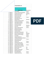 SR - No. Roll No. Student Name: TYBBA Specialization List