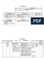 Analisa Swot Dan pOA Pre Confren