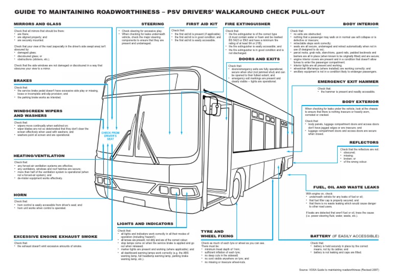 PSV Drivers' Walkaround Check Guide | PDF | Tire | Vehicles