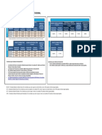 Crédito vivienda y leasing habitacional