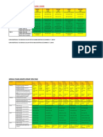 Jadual Bertugas Waktu Pagi 6