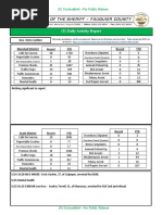 (U) Daily Activity Report: Marshall District