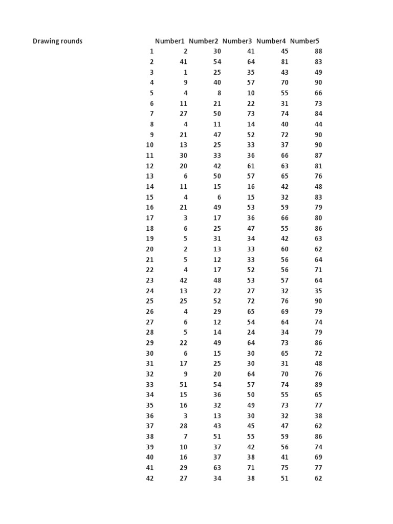 Drawing Rounds - 5 Out of 90 | PDF