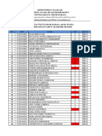 Admin-43-Hasil Tes Standar Bahasa Arab