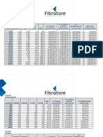 Lista de Precios Fibratore 2015