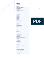 Data All State of India