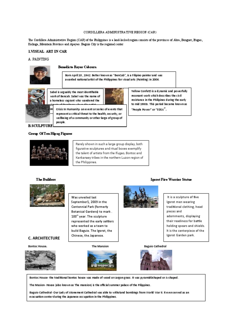 Cordillera Administrative Region (Car) : 1.visual Art in Car | PDF ...