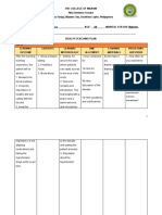 Nisi Dominus Frustra: Topic: Learning Outcome Learning Methodology Time Allotment Learning Materials Processing Questions