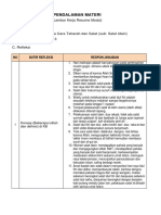 Resume KB 3 Modul 1