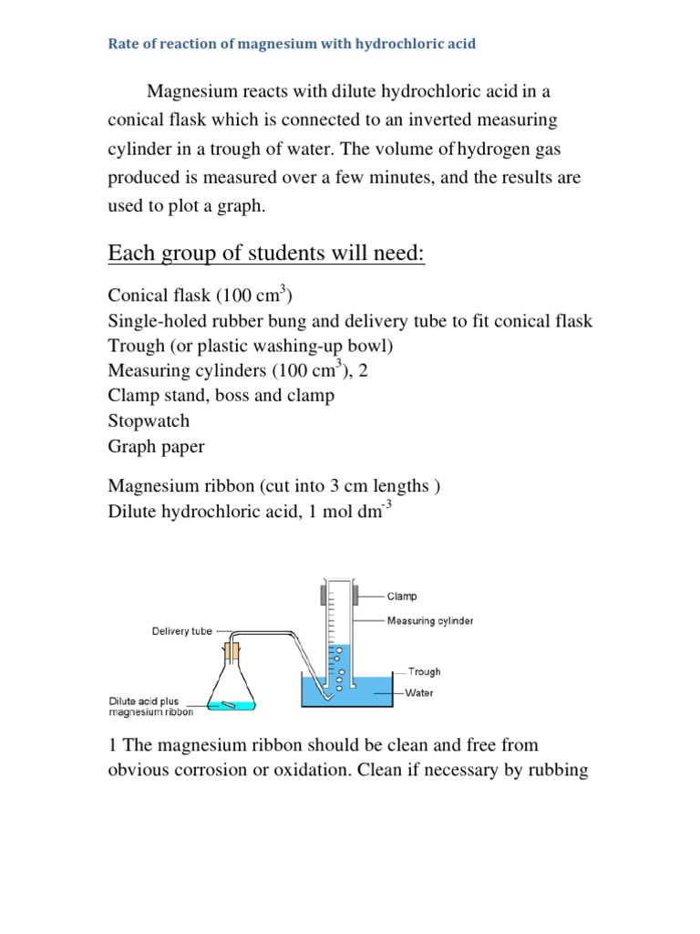 Magnesium Reacts With Dilute Hydrochloric Acid in a Conical Flask Which