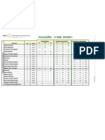 Mapa EEC 2º Sem