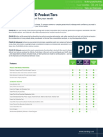 Bentley PLAXIS® 2D Product Tiers