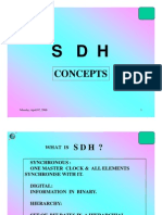 Sdh Concepts