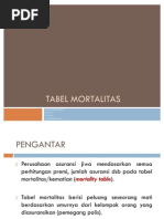Download tabel-mortalitas by Zonieko Afrian SN57445707 doc pdf