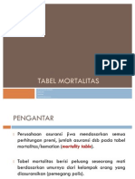 Tabel Mortalitas