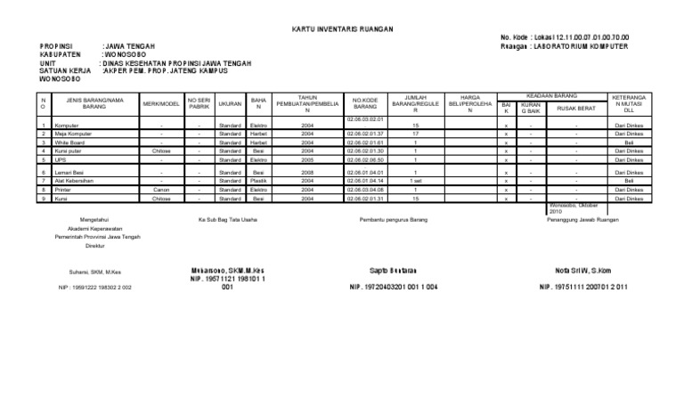 Kartu Inventaris Ruangan