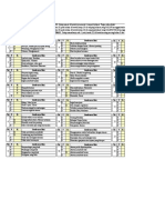 Soal DISC HO (1) .Xls ABDUL ARRAHIEM