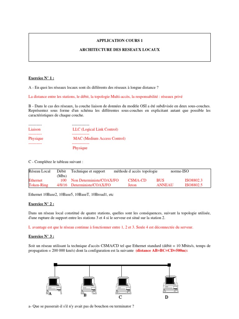 Exercices Corrigés Réseaux Locaux | PDF | Ethernet | Topologie de réseau