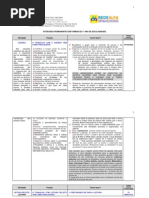 Atividades Permanentes na Alfabetização