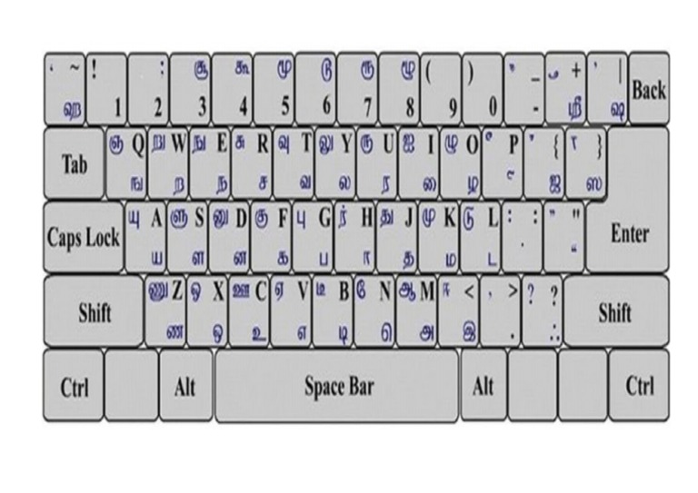 KB Layout | PDF