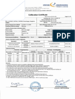 Castor: Calibration Certificate
