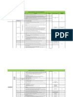 Matriz Legal para Emergencias