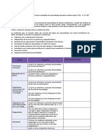 Taller 2 Analisis de Resultados Basica y Media