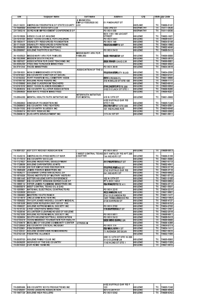 Tx Irs Revocations 6 9 Fraternities And Sororities Texas