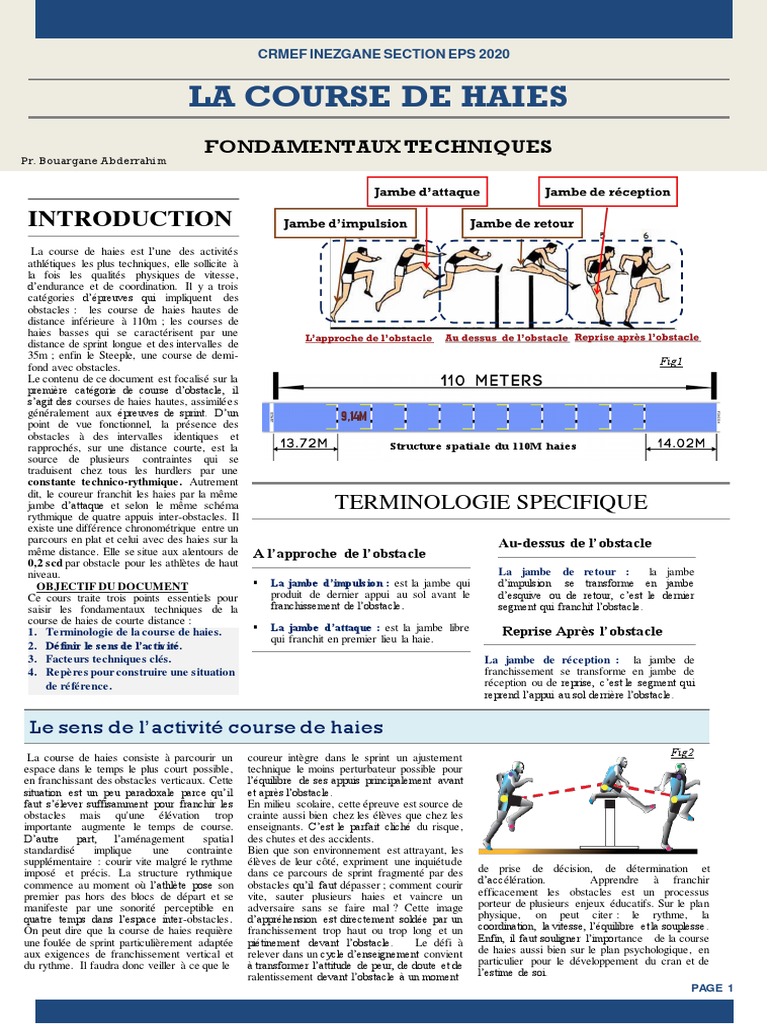 Fondamentaux de la Course de Haies | PDF | Athlétisme | Athlétisme