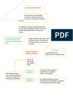 Tarea de Filosofia 8 de Abril