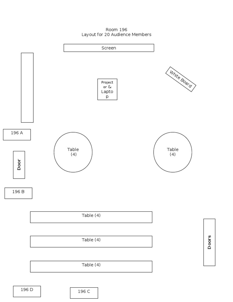 Room 196 Layout For 20 | PDF