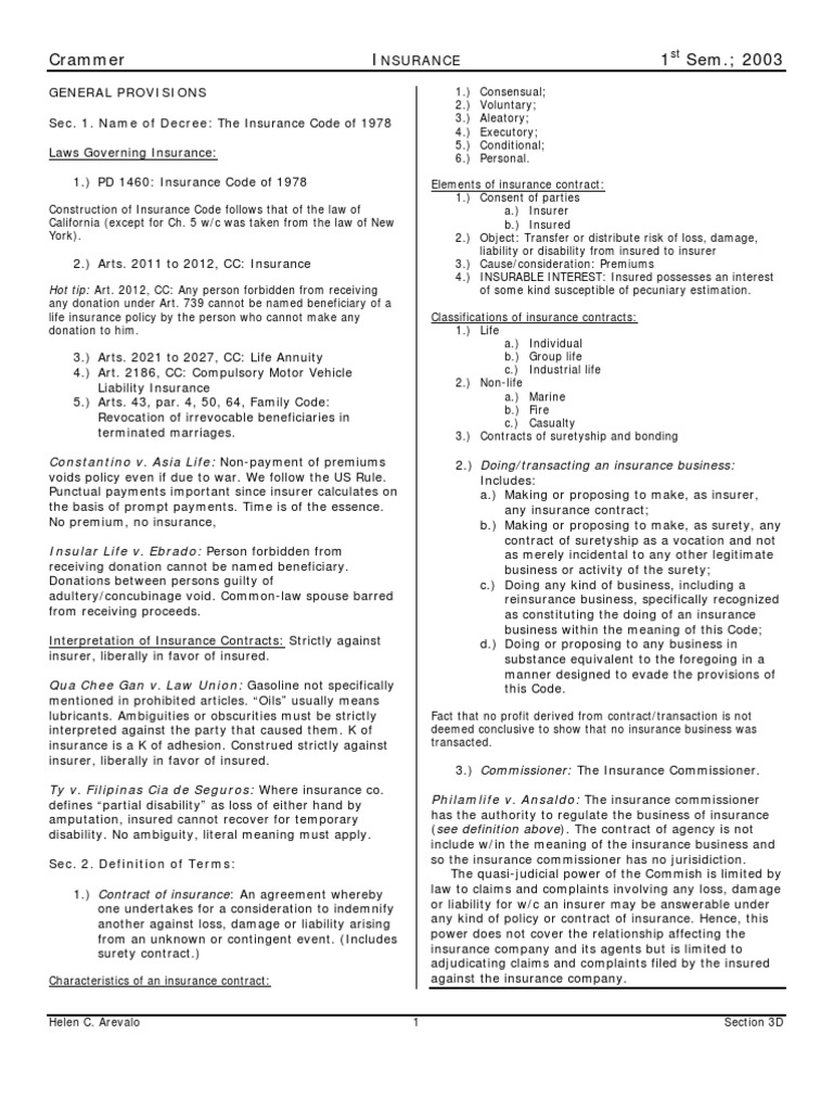 Insurance Reviewer Rescission Insurance