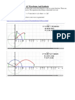 ACWaveforms and Synthesis