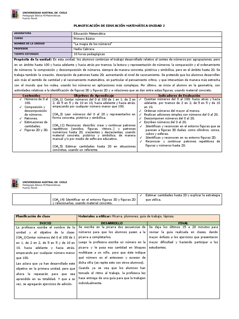 Planificación Matemática Primer Grado | PDF | Maestros | Cognición