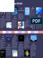 Linea de Tiempo Windows Real