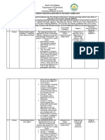 Training Design (Attachment) Roel Sampelo