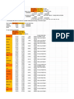 [Globe Elections UN] Peru Presidential Election 2021 2nd Round FINAL Projection Prediction Forecast & Analysis