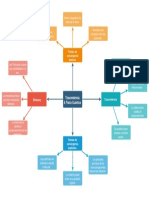 Puntos de Convergencia Teóricos: Trascendencia & Física Cuántica