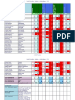 Calificaciones Por Curso Por Estudiante 66SCLT 20220418 143246