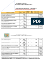 Quadro de Disciplinas 1º Semestre 2022