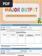 Module 3 & Module 4 Thematic Lesson Plan/ Unit in Kindergarten