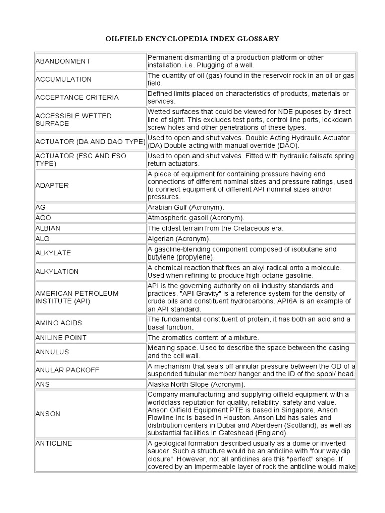 Oilfield Encyclopedia Index Glossary PDF Casing (Borehole