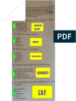 Claves Del 1° Examen Anatomía