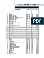 Harga Satuan Upah Tahun 2021 - Provinsi Jawa Barat