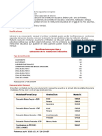 Derechos y Beneficios Del Contratado