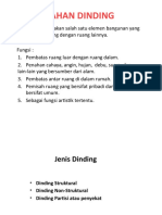 Pertemuan Ix (Dinding)