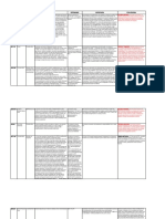 Seguimiento Procesos (Corte Noviembre 10 de 2021)