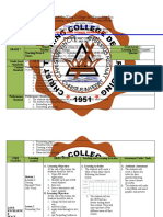 Christ the King College Teaching Map