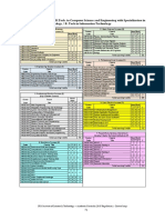 (E) Program Structure: B.Tech. in Computer Science and Engineering With Specialization in Information Technology / B. Tech in Information Technology