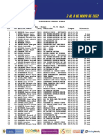 Clasificacion Prologo 0